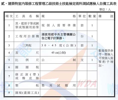 石材分割圖|石材施工(室內裝修工程管理考試筆記)